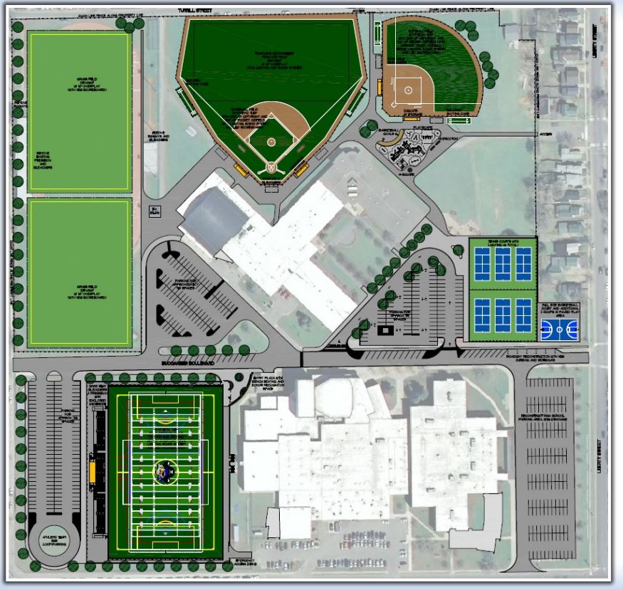 OHS & FLS Aerial View of Capital Project Upgrades