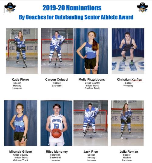 2019-20 Nominations By Coaches for Outstanding Senior Athlete Award